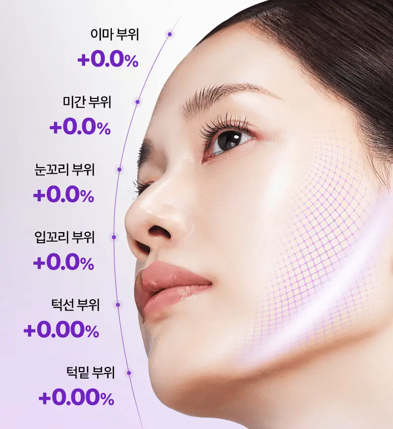 [카디비PICK|탄력보습] 바이오힐보 프로바이오덤 3D리프팅 크림 50ml [단품/기획] 상세페이지 12